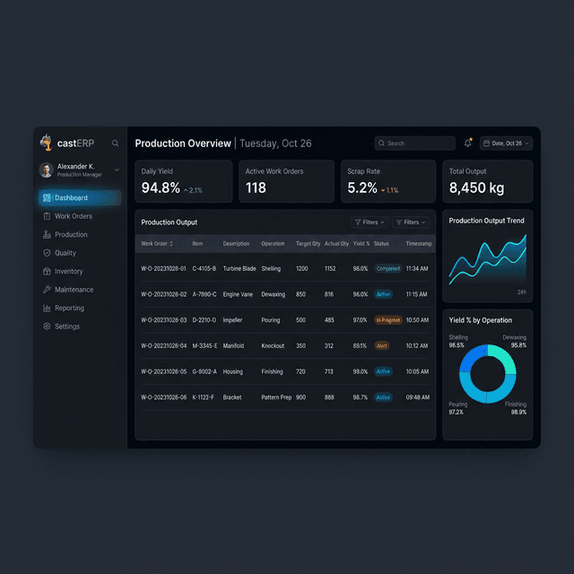 ERP Investment Casting
